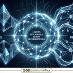 یادگیری نمایش گراف قابل توضیح با تحلیل الگو و شبکه‌های عصبی گراف