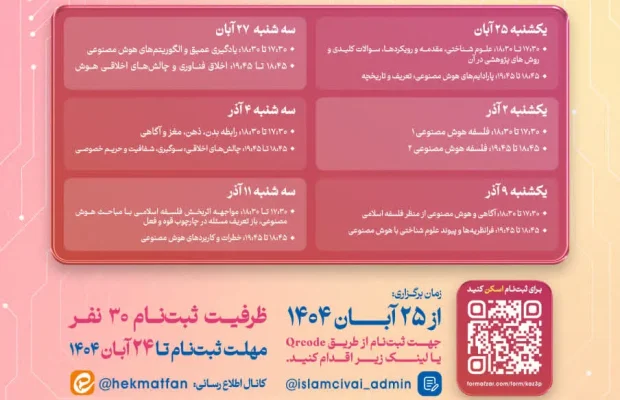 کارگاه کارگروه حکمت و فناوری